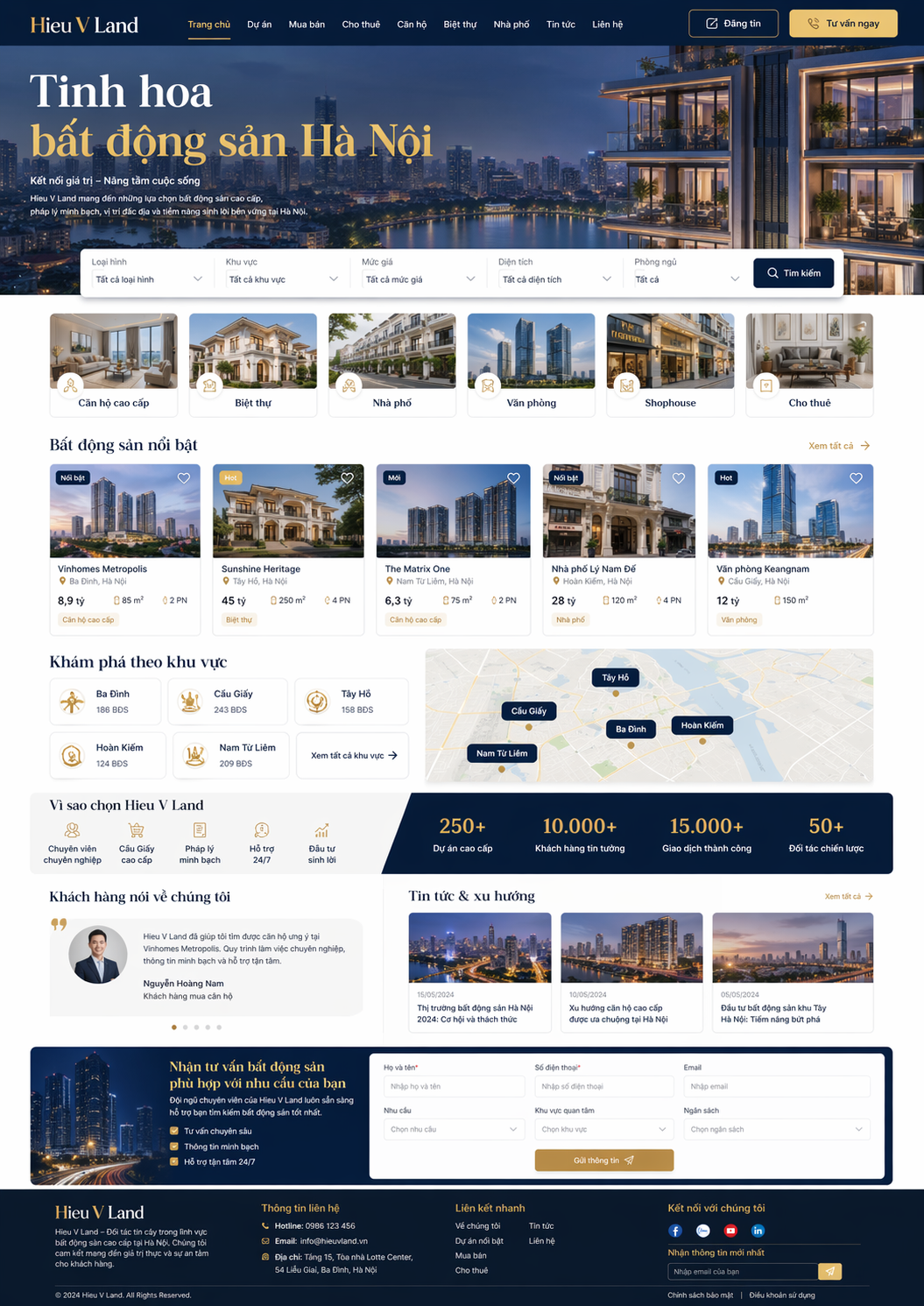 Bất Động Sản v1